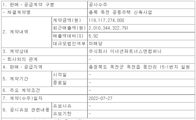 DL건설, 충북 옥천 공동주택 신축사업