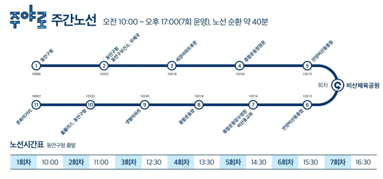주야로 주간노선