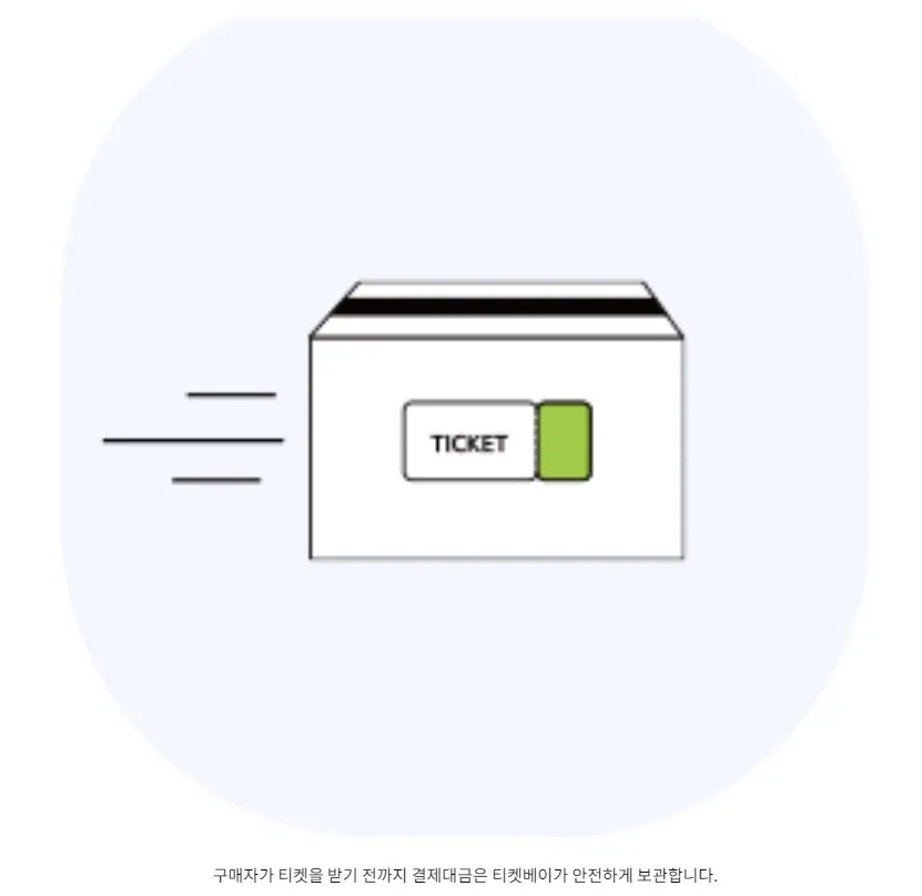 티켓 베이 이미지3