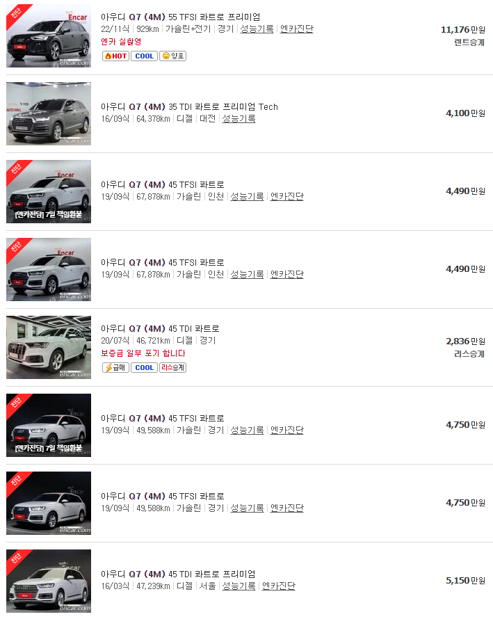 아우디 Q7(4M) 중고차 가격