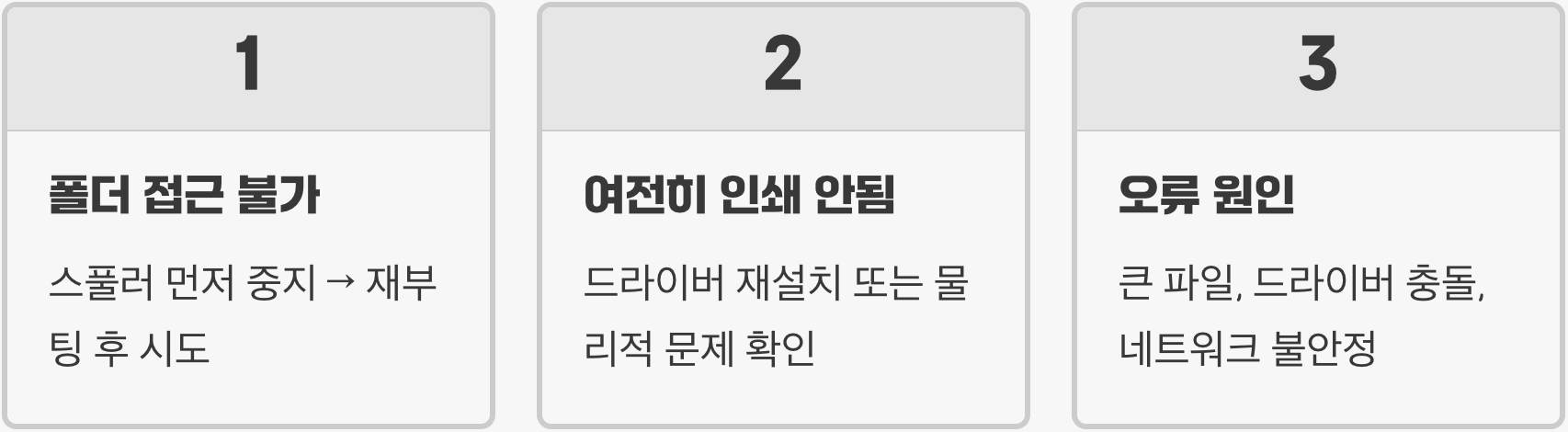 프린터 스풀링 오류, 인쇄 대기 중인 문서 강제 삭제하기