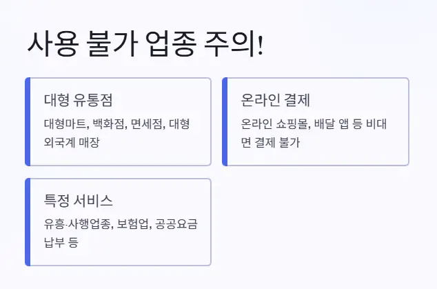 사용-불가-업종