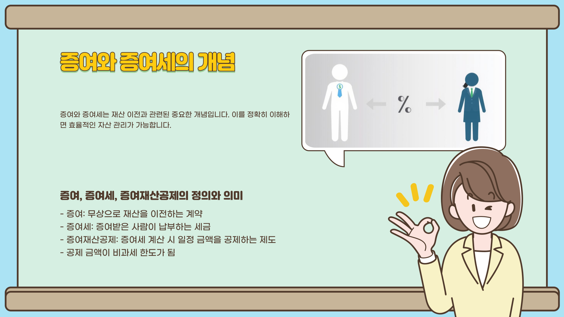 부부간증여한도-확인