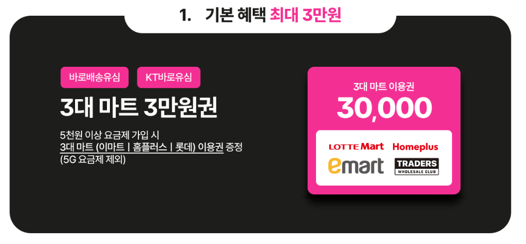 1월 저렴한 알뜰폰 요금제 추천(대박 혜택)