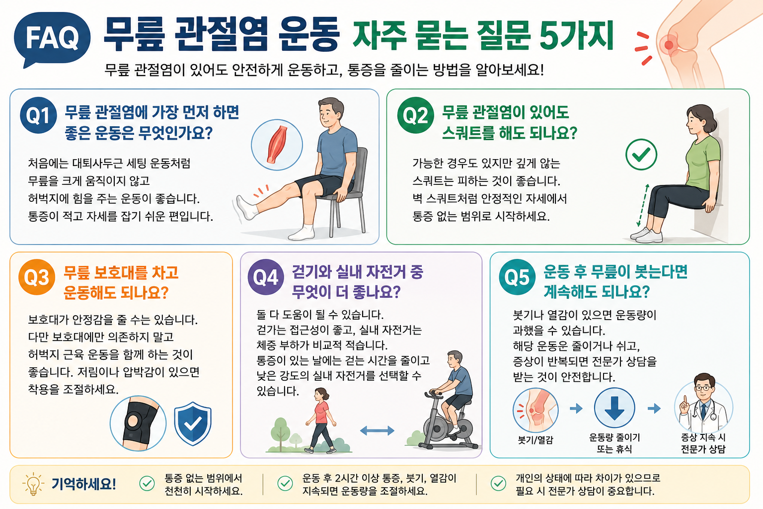 관절염 통증 줄이는 무릎 운동|대퇴사두근 운동과 피해야 할 자세