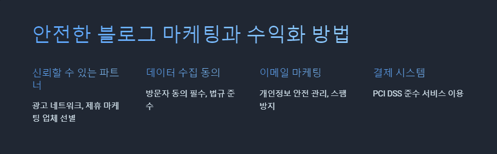 콘텐츠보호