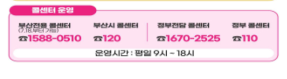 부산민생지원금