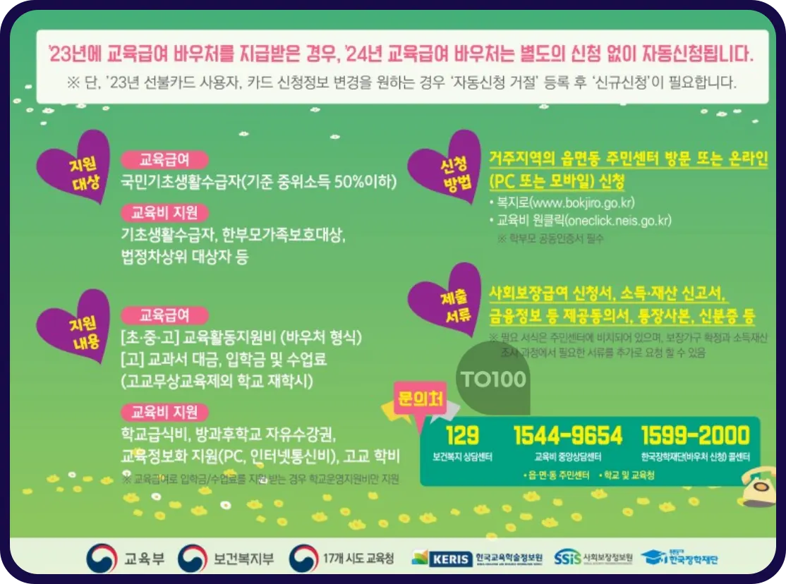 교육비 지원 신청 방법