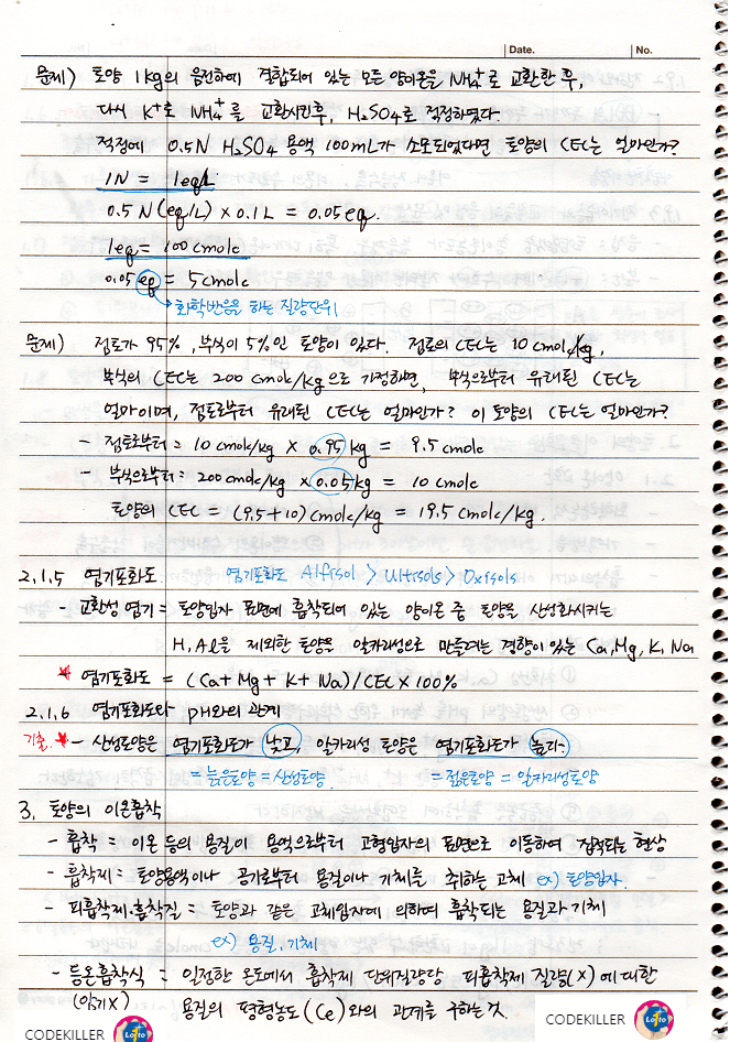 염기포화도, 토양의 이온흡착