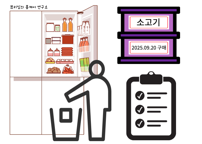 냉동실 정리 방법 이미지