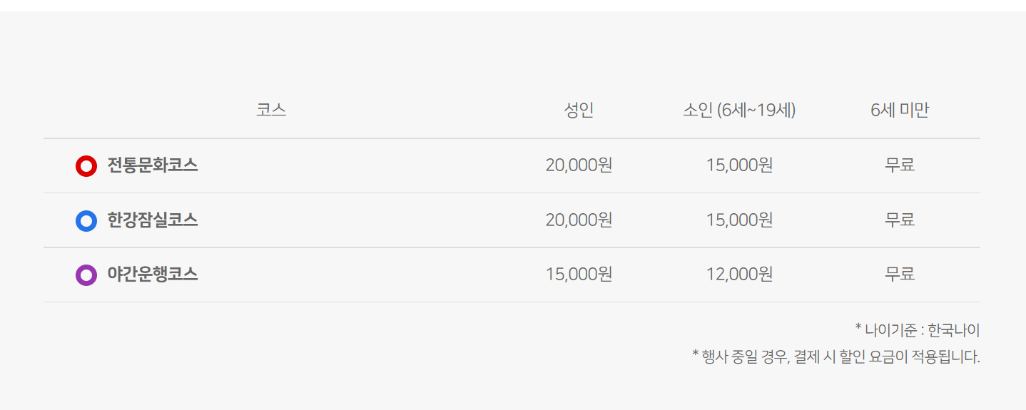 서울시티투어버스 요금