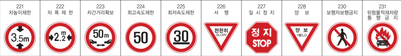 교통안전표지판