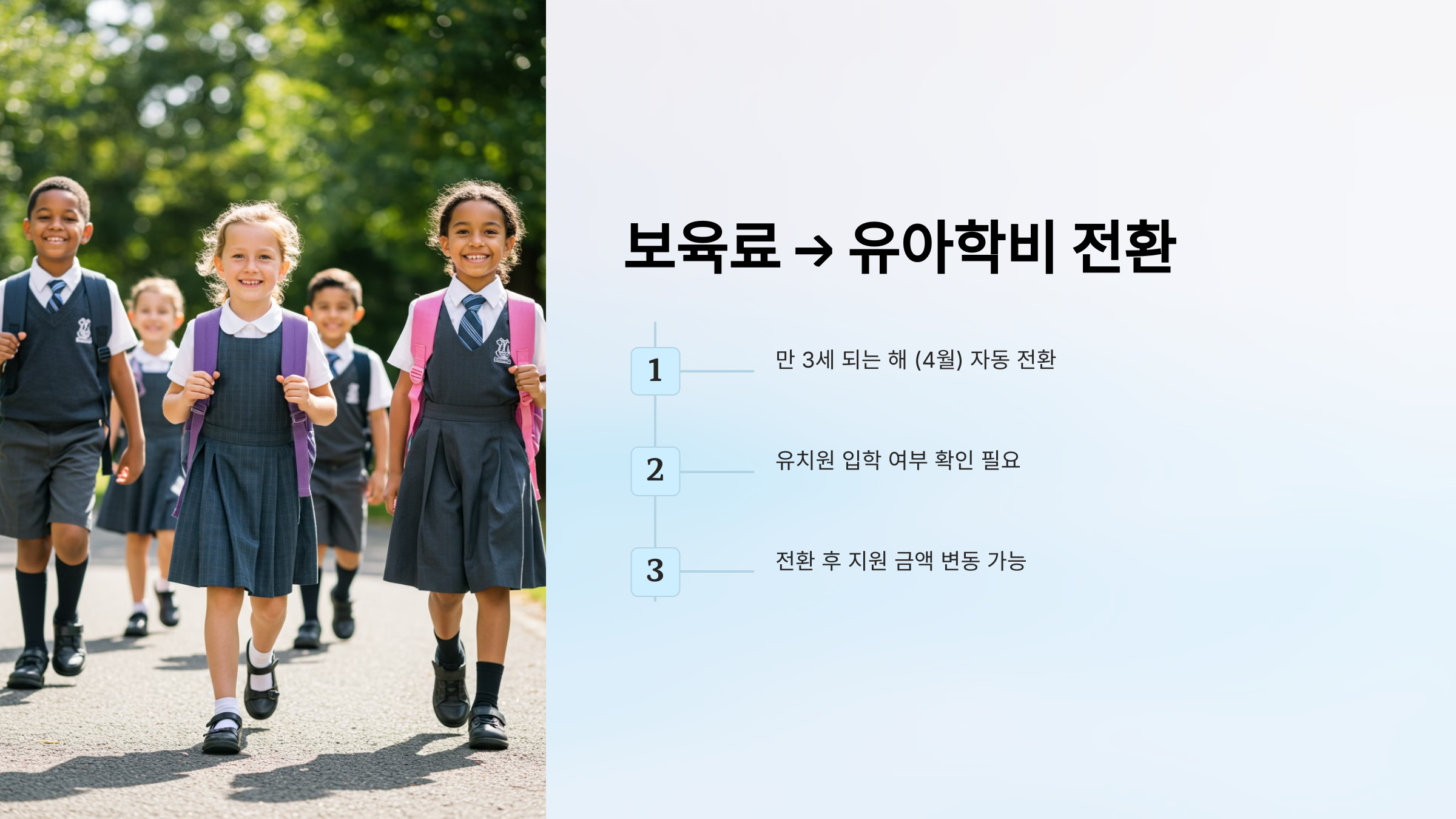 보육료 &rarr; 유아학비 전환 절차