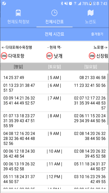 부산 지하철 노선도 보기, 부산 지하철 시간표 조회, 도착 정보