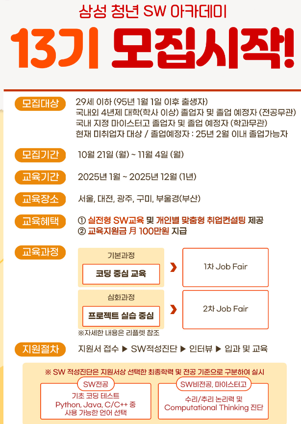 삼성-청년-SW아카데미-13기-모집
