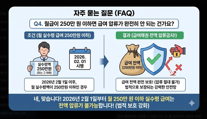 생계비통장 압류방지 금액 250만원 상향 [2026년 시행] 보호 한도 및 개설 방법 안내
