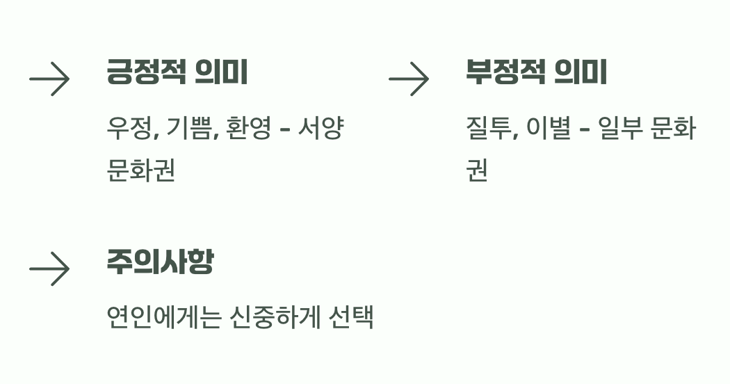 노란 장미, 오해하기 쉬운 두 얼굴의 메시지