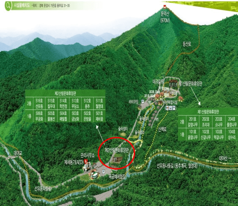 대야산-자연휴양림