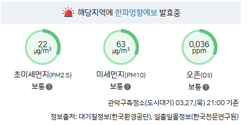 기상청 미세먼지 공식 사이트