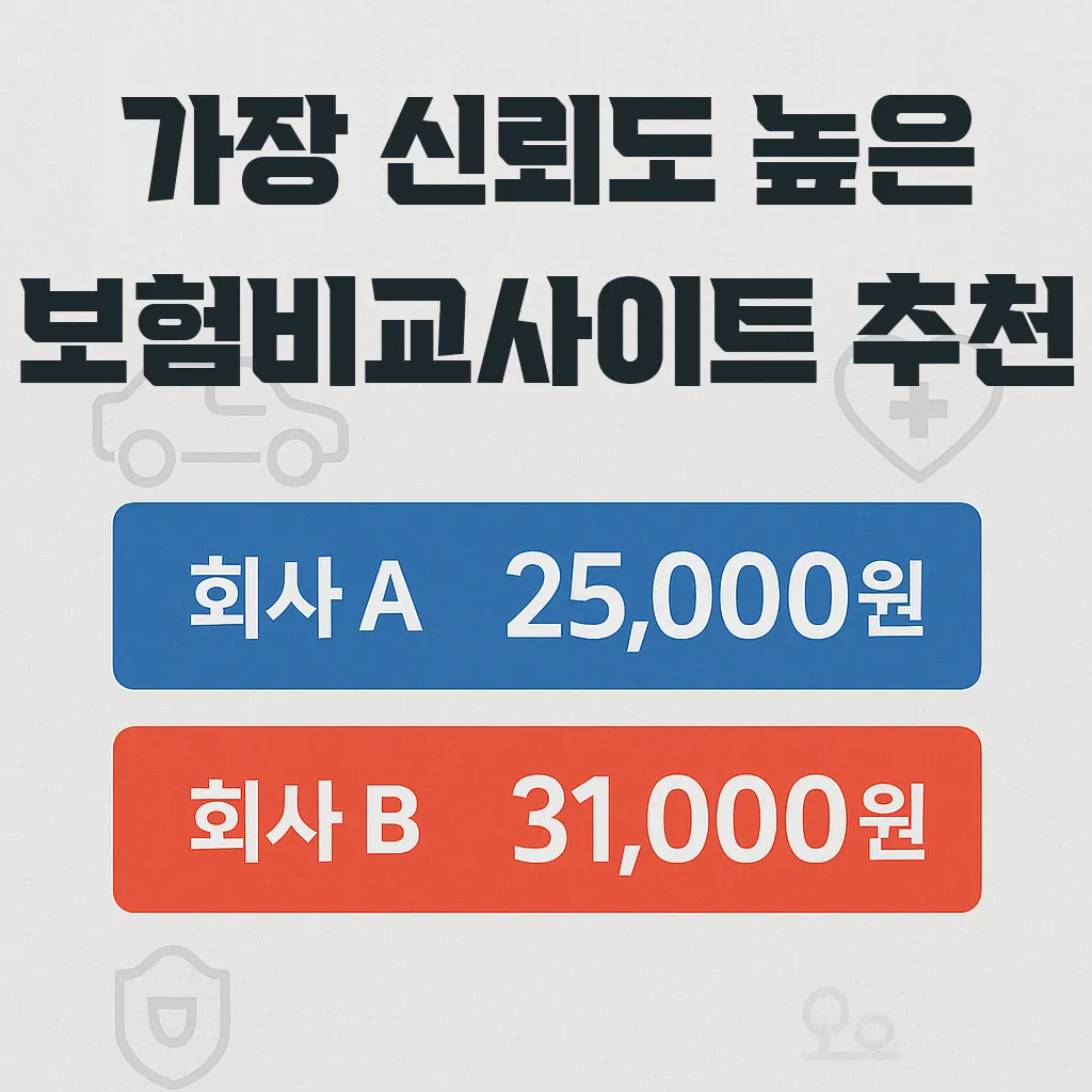 보험 상품별 보험료 비교 사이트 추천 2025 가장 신뢰도 높은 보험비교사이트