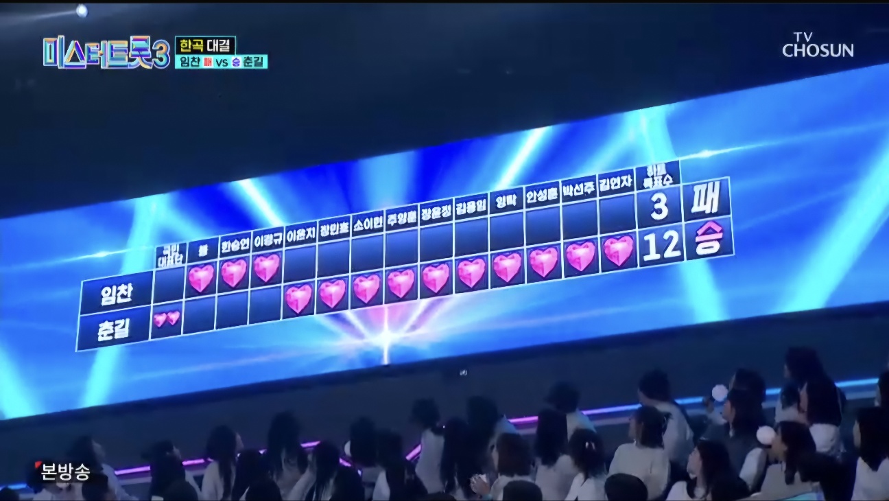 미스터트롯3 재방송시간 9회 시청률, 명장면