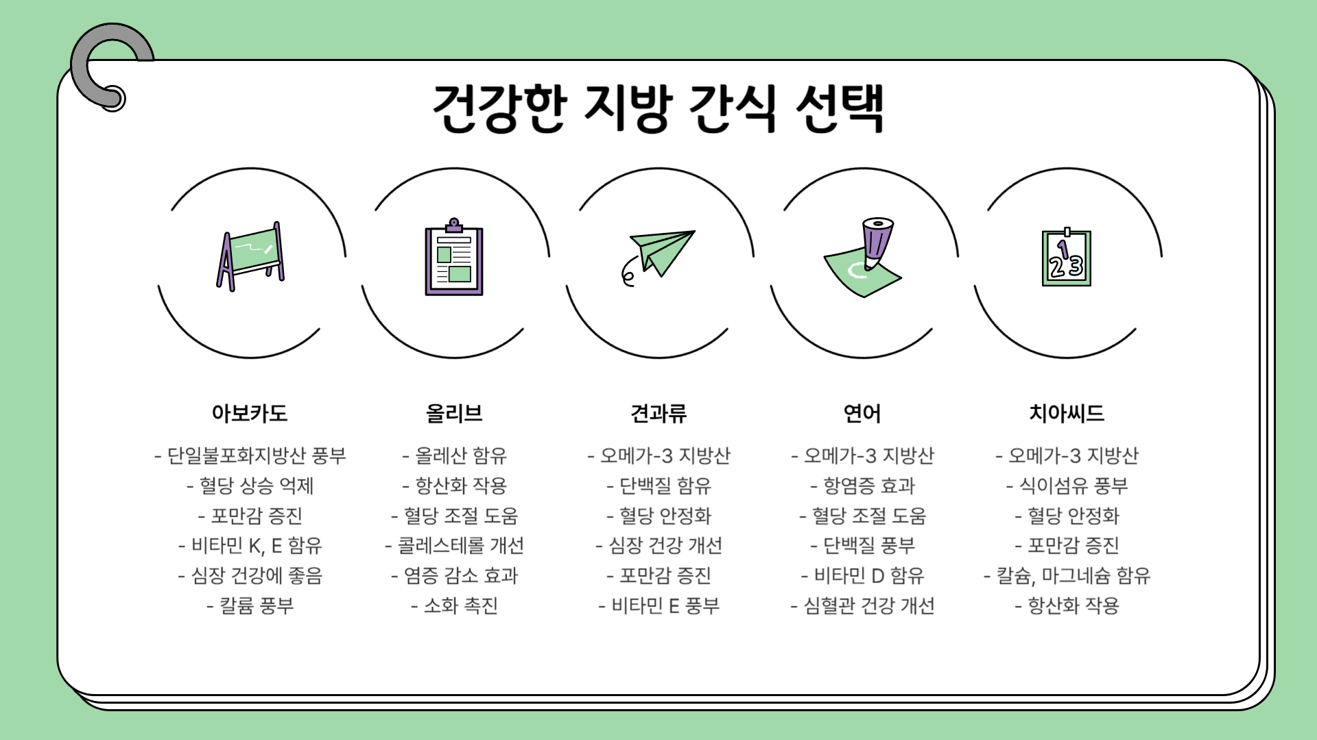 혈당 관리 간식 건강하게 즐기는 방법