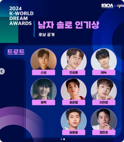 2024 케이 월드 드림 어워즈 라인업