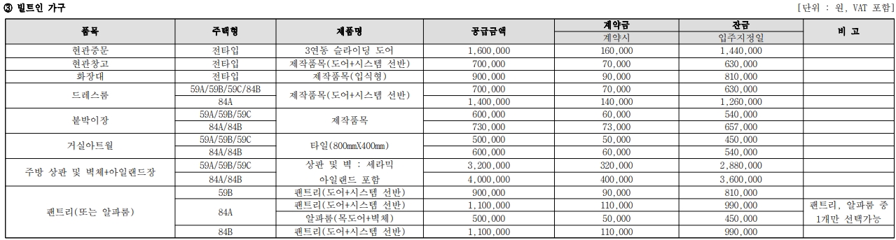 빌트인-가구