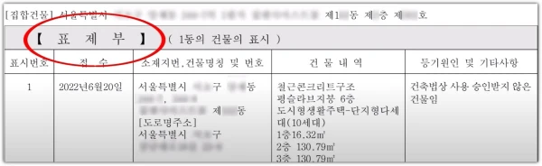 등기부등본-보는법-표제부