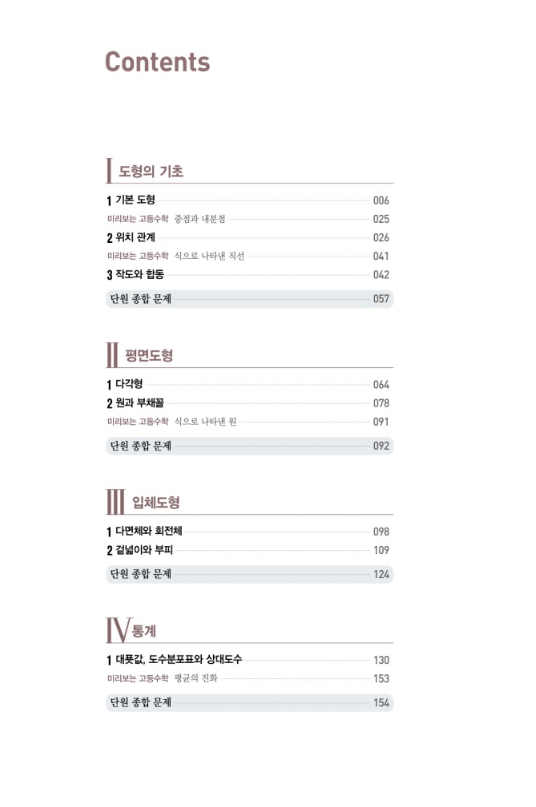 최상위수학 중 1-2 2026 목차