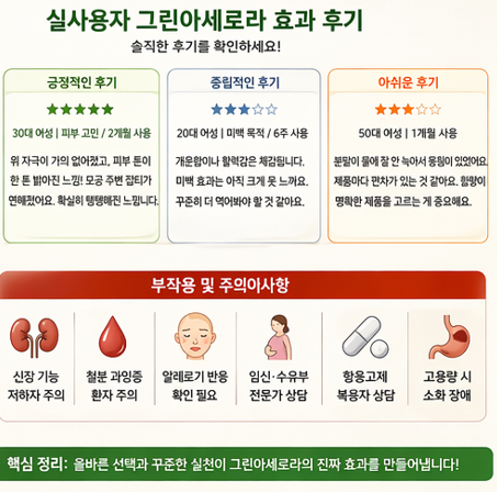 그린아세로라-효능-섭취방법-천연비타민c-효과