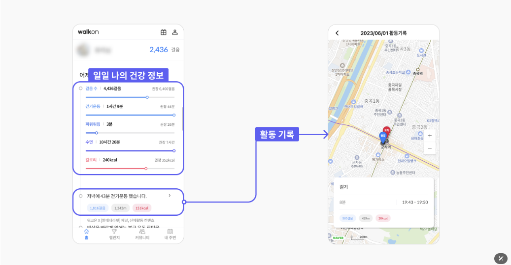 워크온