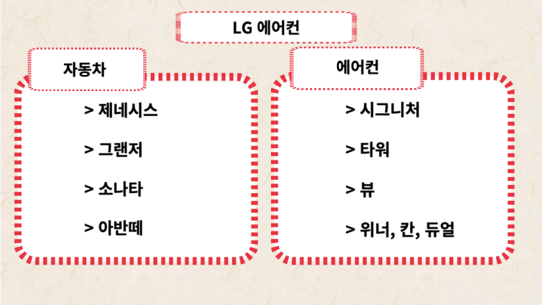 LG-에어컨-라인업