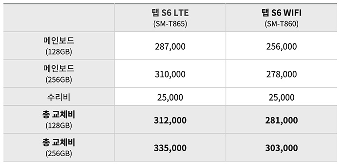 갤럭시탭-S6-메인보드-교체-비용