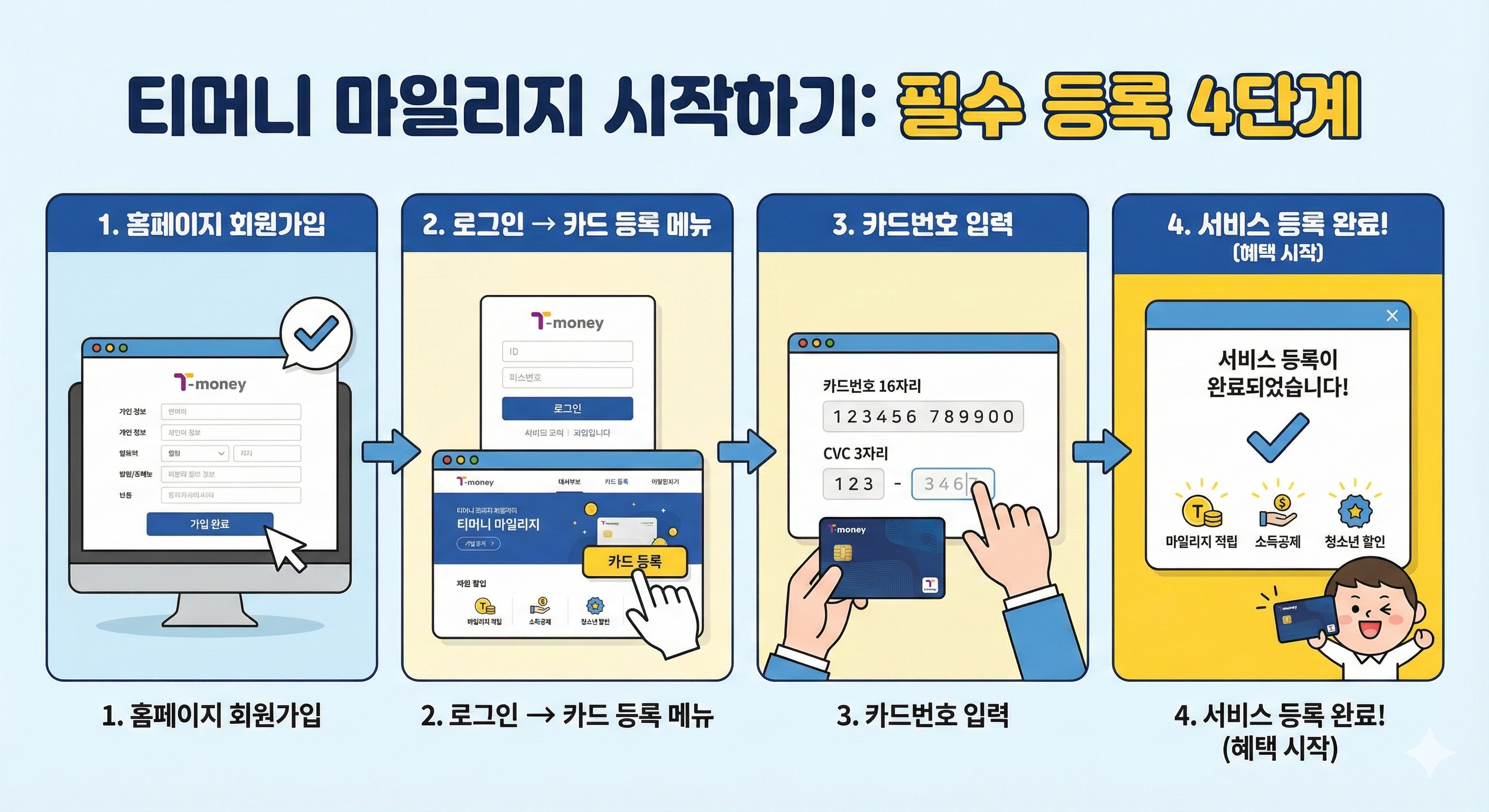 티머니 등록 단계