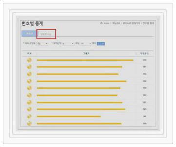 로또가장많이나온번호