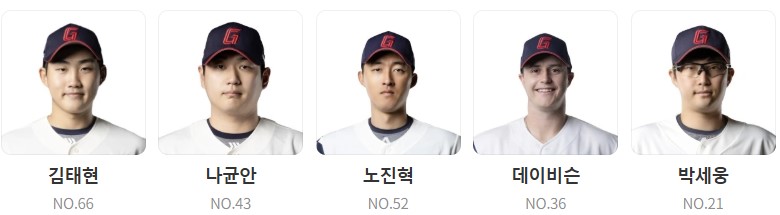 롯데 야구 중계 채널 (+ 무료 시청 방법)