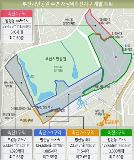 촉진3구역 입지