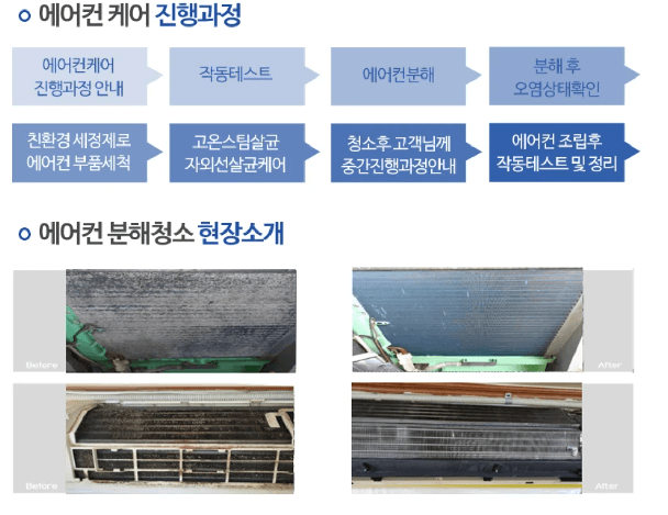 크몽 에어컨 청소 이끌림케어 바로가기