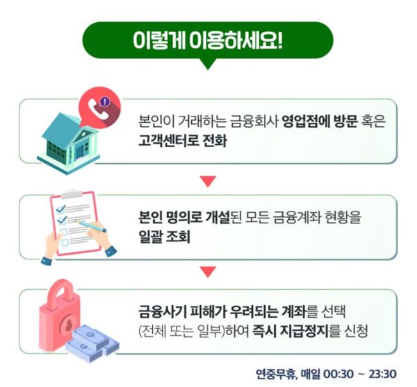 보이스피싱 대처