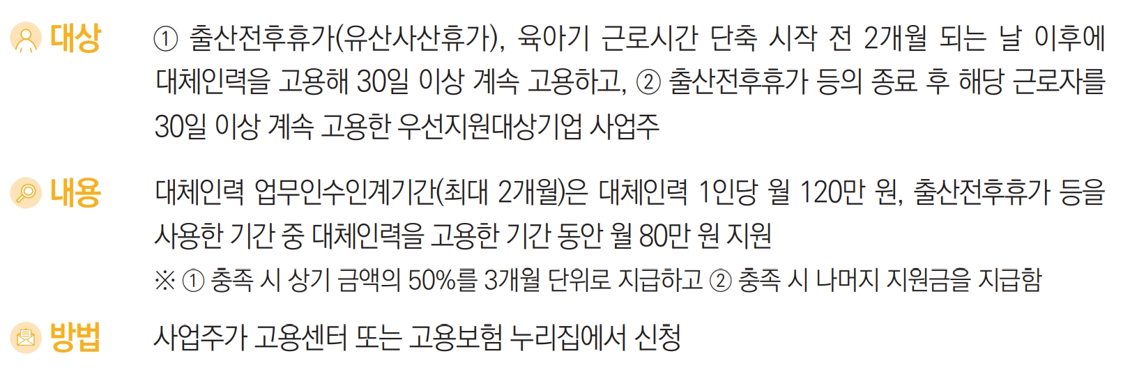 출산육아기 고용안정장려금(대체인력 지원금) 요약 내용