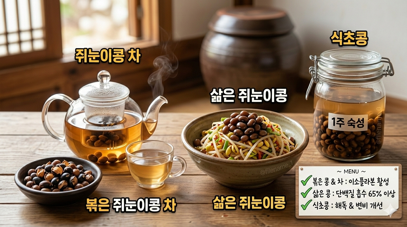 쥐눈이콩, 볶아 먹느냐 끓여 먹느냐? 영양 성분 200% 뽑아내는 '황금 조리법' 총정리