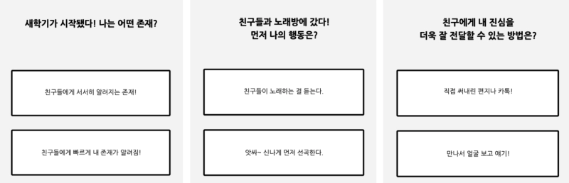 윌슨 테스트 질문 캡처 화면 사진