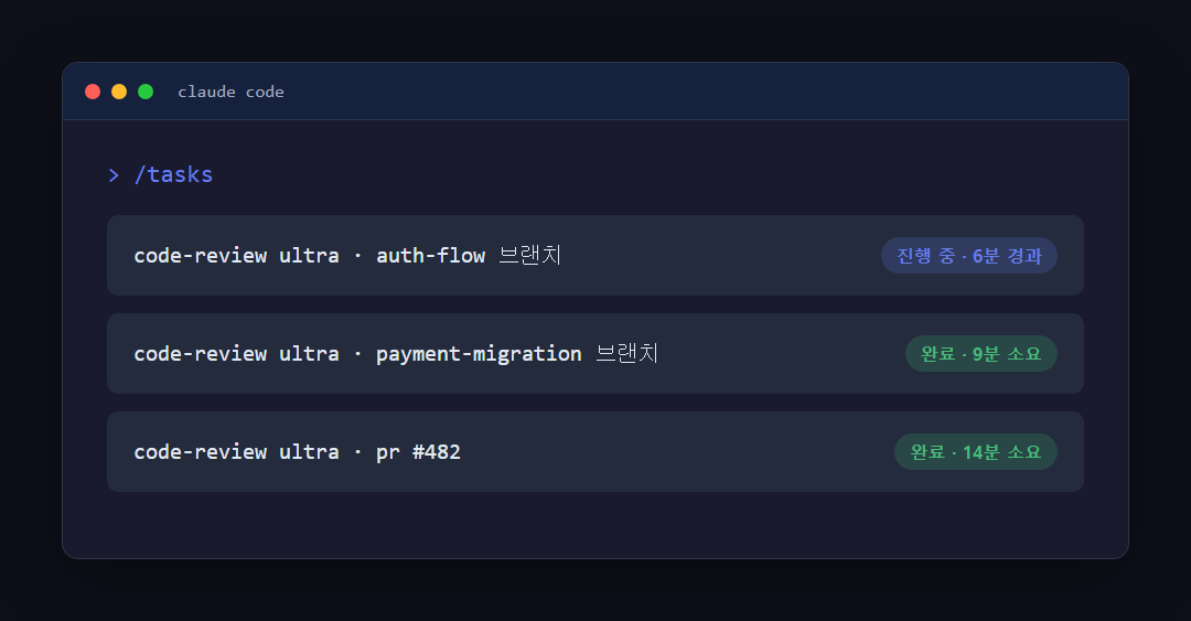 /tasks 명령으로 ultrareview 진행 상황을 확인하는 화면