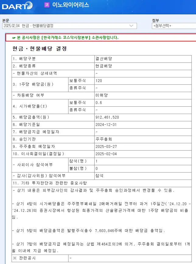 이노와이어리스(073490) 2025년 배당금 지급일