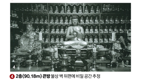 건진법사 전성배 역삼동법당 일광사 포교원4