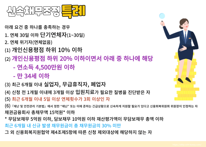 신속채무조정 특례