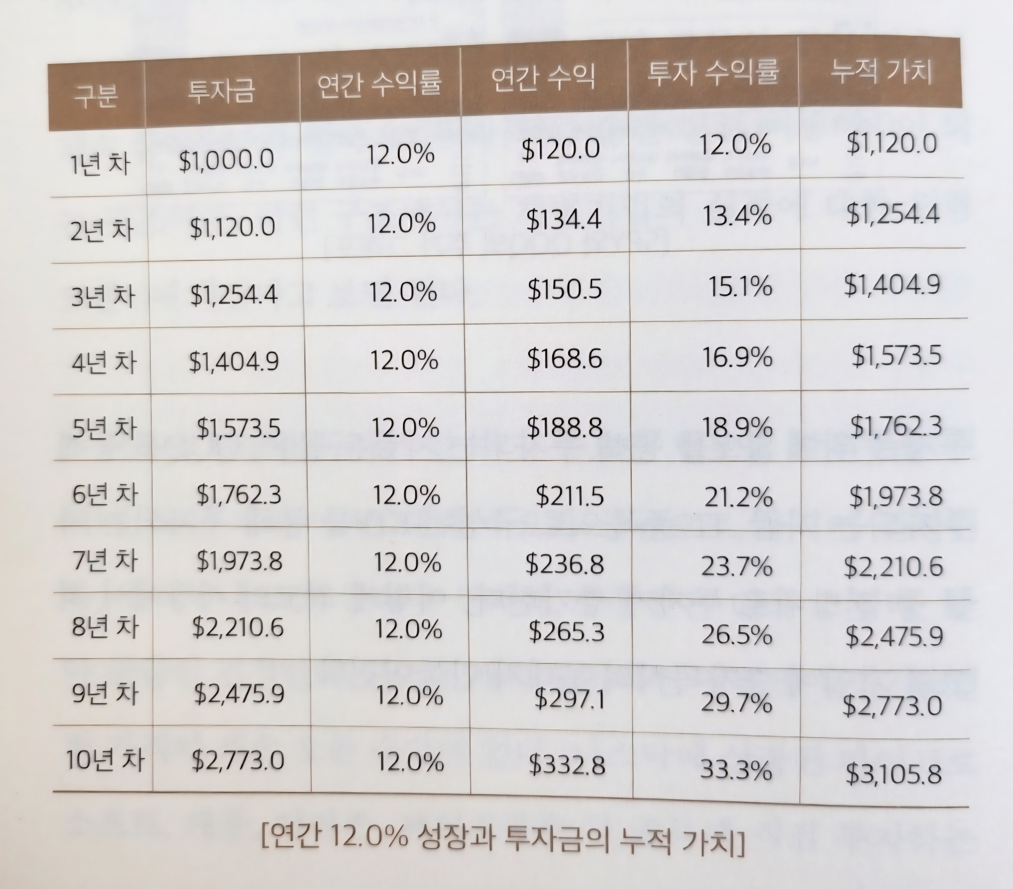 스파이 관련 사진 출처 - '돈의 비밀', 조병학 지음, 인사이트앤뷰, 2020 photo credit - The Secret of Money, Jo Byung Hak, Insight and view, 2020