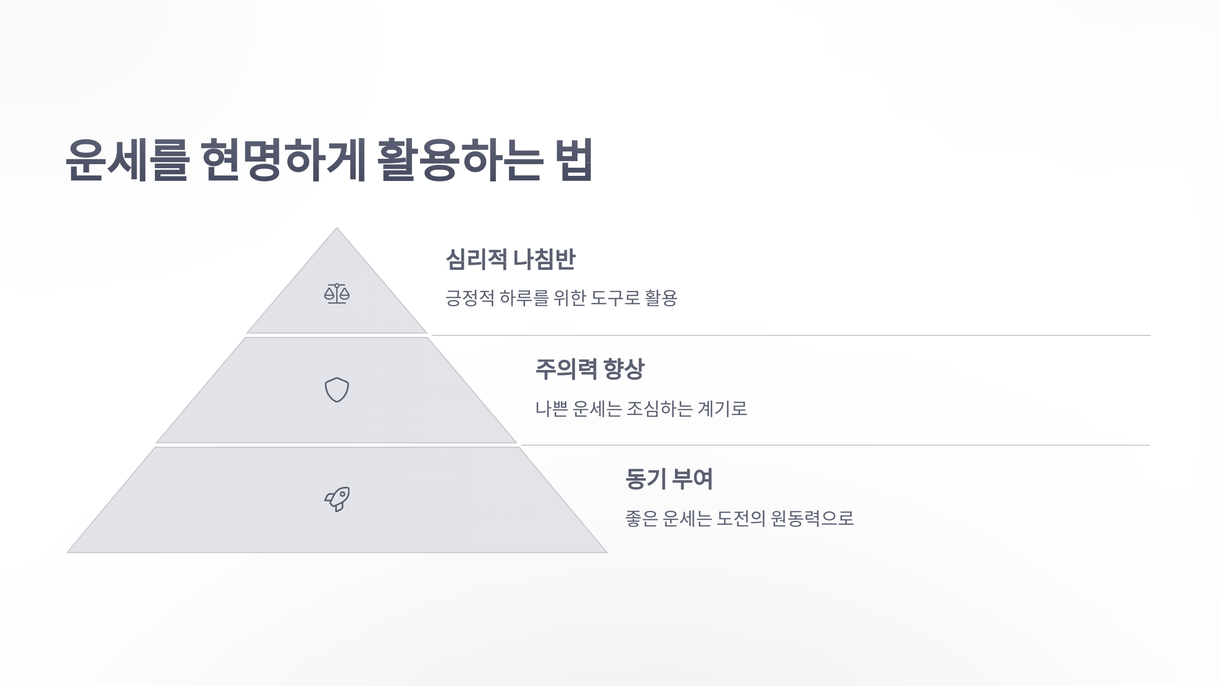 참조-오늘의-운세-정확도-4