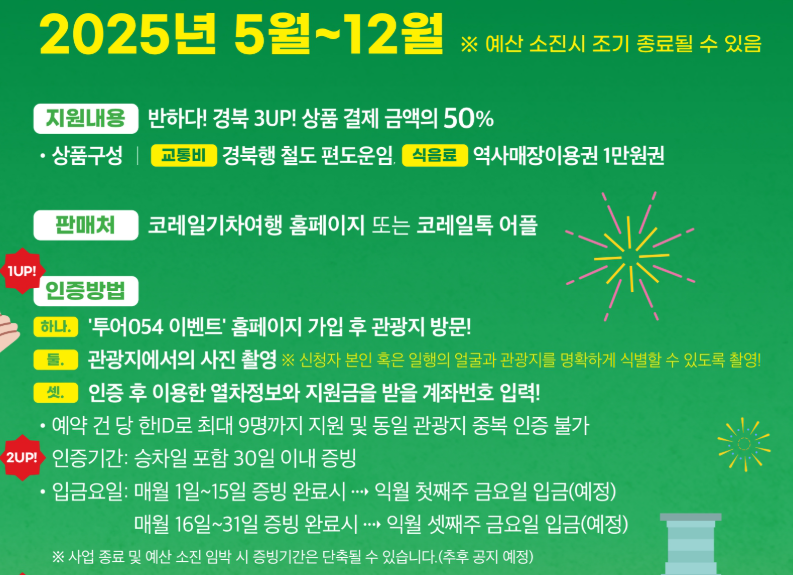 반하다! 경북 3UP 열차요금 반값 지원사업 총정리